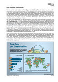 Das Geld der Gastarbeiter (11/2013) Schaubilder, Diagramme, Tabellen und Illustrationen zu Wirtschaft und Politik
