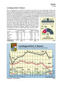Landtagswahlen in Bayern (11/2013) Schaubilder, Diagramme, Tabellen und Illustrationen zu Wirtschaft und Politik