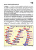 Etappen der Europäischen Einigung (04/2014) Schaubilder, Diagramme, Tabellen und Illustrationen zu Wirtschaft und Politik