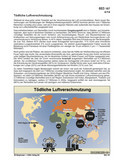Tödliche Luftverschmutzung (04/2014) Schaubilder, Diagramme, Tabellen und Illustrationen zu Wirtschaft und Politik