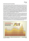 Unternehmenszusammenschlüsse (Fusionen) (08/2014) Schaubilder, Diagramme, Tabellen und Illustrationen zu Wirtschaft und Politik