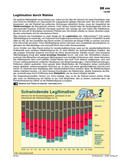 Legitimation durch Wahlen (08/2014) Schaubilder, Diagramme, Tabellen und Illustrationen zu Wirtschaft und Politik