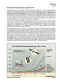 Pro-Kopf-Wirtschaftsleistung 1820-2010 (12/2014) Schaubilder, Diagramme, Tabellen und Illustrationen zu Wirtschaft und Politik