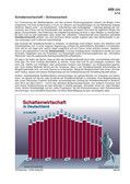 Schattenwirtschaft - Schwarzarbeit (02/2014) Schaubilder, Diagramme, Tabellen und Illustrationen zu Wirtschaft und Politik