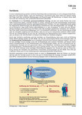 Verlöbnis (02/2014) Schaubilder, Diagramme, Tabellen und Illustrationen zu Wirtschaft und Politik