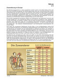 Die Zuwanderer (02/2014) Schaubilder, Diagramme, Tabellen und Illustrationen zu Wirtschaft und Politik