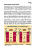 Die Erwerbstätigen und ihre Ausbildung (01/2014) Schaubilder, Diagramme, Tabellen und Illustrationen zu Wirtschaft und Politik