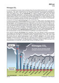 Klimagas CO2 (01/2014) Schaubilder, Diagramme, Tabellen und Illustrationen zu Wirtschaft und Politik