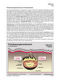 Primärenergieverbrauch in Deutschland (01/2014) Schaubilder, Diagramme, Tabellen und Illustrationen zu Wirtschaft und Politik