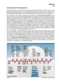 Weltklimagipfel (01/2014) Schaubilder, Diagramme, Tabellen und Illustrationen zu Wirtschaft und Politik