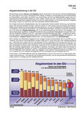 Abgabenlast in der EU (07/2014) Schaubilder, Diagramme, Tabellen und Illustrationen zu Wirtschaft und Politik