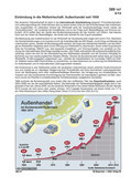 Außenhandel seit 1950 (06/2014) Schaubilder, Diagramme, Tabellen und Illustrationen zu Wirtschaft und Politik
