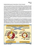 Kapitalverflechtung mit dem Ausland (06/2014) Schaubilder, Diagramme, Tabellen und Illustrationen zu Wirtschaft und Politik