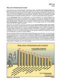 Was eine Arbeitsstunde kostet (06/2014) Schaubilder, Diagramme, Tabellen und Illustrationen zu Wirtschaft und Politik