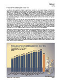 Frauenerwerbstätigkeit in der EU (03/2014) Schaubilder, Diagramme, Tabellen und Illustrationen zu Wirtschaft und Politik