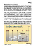 Vermögensverteilung in Deutschland (03/2014) Schaubilder, Diagramme, Tabellen und Illustrationen zu Wirtschaft und Politik