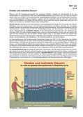 Direkte und indirekte Steuern (05/2014) Schaubilder, Diagramme, Tabellen und Illustrationen zu Wirtschaft und Politik