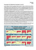 Finanzlage der öffentlichen Haushalte in der EU(05/2014) Schaubilder, Diagramme, Tabellen und Illustrationen zu Wirtschaft und Politik