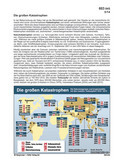 Die großen Katastrophen (05/2014) Schaubilder, Diagramme, Tabellen und Illustrationen zu Wirtschaft und Politik