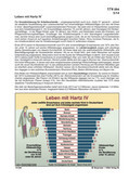 Leben mit Hartz IV (05/2014) Schaubilder, Diagramme, Tabellen und Illustrationen zu Wirtschaft und Politik