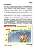 Rentenanpassung (05/2014) Schaubilder, Diagramme, Tabellen und Illustrationen zu Wirtschaft und Politik