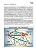Verflechtung des Welthandels (11/2014) Schaubilder, Diagramme, Tabellen und Illustrationen zu Wirtschaft und Politik