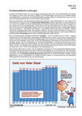 Familienpolitische Leistungen (10/2014) Schaubilder, Diagramme, Tabellen und Illustrationen zu Wirtschaft und Politik