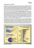 Lastenteilung in der NATO (10/2014) Schaubilder, Diagramme, Tabellen und Illustrationen zu Wirtschaft und Politik