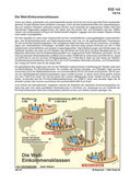 Die Welt-Einkommensklassen (10/2014) Schaubilder, Diagramme, Tabellen und Illustrationen zu Wirtschaft und Politik