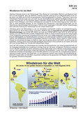 Windstrom für die Welt (10/2014) Schaubilder, Diagramme, Tabellen und Illustrationen zu Wirtschaft und Politik