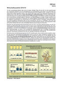 Wirtschaftsausblick 2014/2015 (10/2014) Schaubilder, Diagramme, Tabellen und Illustrationen zu Wirtschaft und Politik