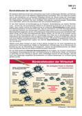 Bürokratiekosten der Unternehmen (09/2014) Schaubilder, Diagramme, Tabellen und Illustrationen zu Wirtschaft und Politik
