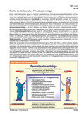 Rechte der Verbraucher: Fernabsatzverträge (09/2014) Schaubilder, Diagramme, Tabellen und Illustrationen zu Wirtschaft und Politik