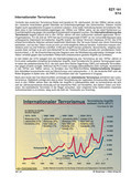 Sanktionen (09/2014) Schaubilder, Diagramme, Tabellen und Illustrationen zu Wirtschaft und Politik