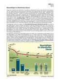Beschäftigte im öffentlichen Dienst (10/2013) Schaubilder, Diagramme, Tabellen und Illustrationen zu Wirtschaft und Politik