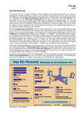 Das EU-Personal (10/2013) Schaubilder, Diagramme, Tabellen und Illustrationen zu Wirtschaft und Politik