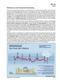 Petitionen an den Deutschen Bundestag (10/2013) Schaubilder, Diagramme, Tabellen und Illustrationen zu Wirtschaft und Politik