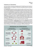 Verbindung von Unternehmen (10/2013) Schaubilder, Diagramme, Tabellen und Illustrationen zu Wirtschaft und Politik