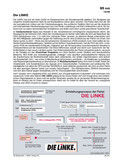 Schaubild: Die LINKE Schaubilder & Illustrationen zum Politischen System Deutschlands