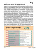 Schaubild: Verfassung im Wandel Schaubilder & Illustrationen zum Politischen System Deutschlands