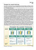 Schaubild: Prinzipien der sozialen Sicherung Schaubilder & Illustrationen zu Wirtschaft und Politik