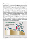 Schaubild: Das Rentenniveau (09/2013) Schaubilder & Illustrationen zu Wirtschaft und Politik