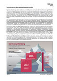 Schaubild: Die Schulden der öffentlichen Haushalte (09/2013) Schaubilder & Illustrationen zu Wirtschaft und Politik