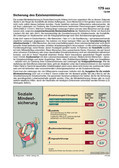 Schaubild: Soziale Mindestsicherung Schaubilder & Illustrationen zu Wirtschaft und Politik