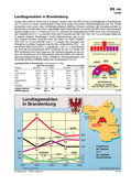 Schaubild: Landtagswahlen in Brandenburg Schaubilder & Illustrationen zu den Landtagswahlen in Deutschland