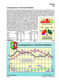 Schaubild: Landtagswahlen in Nordrhein-Westfalen Schaubilder & Illustrationen zu den Landtagswahlen in Deutschland