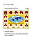Schaubild: Rohstoffe der Dritten Welt Schaubilder Entwicklungshilfe & Entwicklungspolitik