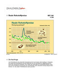 Schaubild: Reale Rohstoffpreise Schaubilder Entwicklungshilfe & Entwicklungspolitik