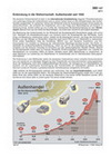 Außenhandel seit 1950 (03/2011) Schaubilder, Diagramme, Tabellen und Illustrationen zu Wirtschaft und Politik