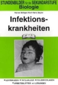 Biologie Unterrichtsmaterial (Kopiervorlagen)